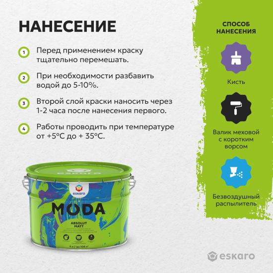 Aktivare Solvent